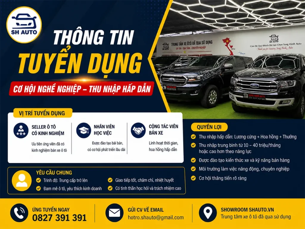 Tuyển Dụng Nhân Viên Bán Xe Ô tô